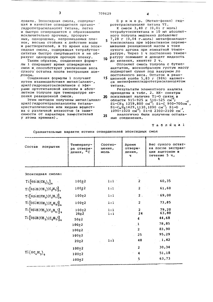 Метил(алкил-арил)-гидротетрасиланоляты титана в качестве отвердителей эпоксидных смол (патент 709629)