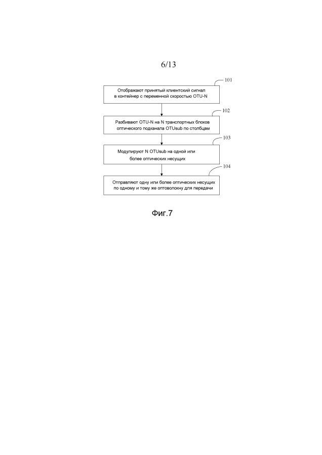 Способ и устройство для передачи и приема клиентского сигнала в оптической транспортной сети (патент 2594296)