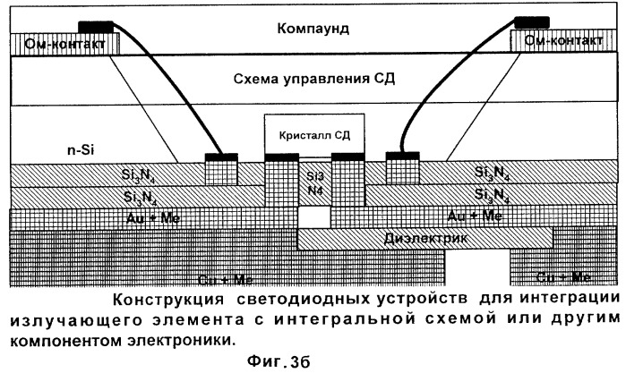 Светодиодное полупроводниковое устройство в корпусе для поверхностного монтажа (патент 2267188)