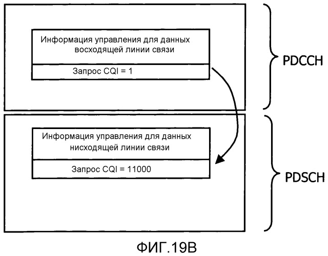 Способ радиосвязи и устройство радиосвязи (патент 2528178)