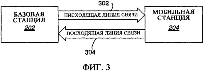 Связной радиоприемник с адаптивным компенсатором (патент 2494557)