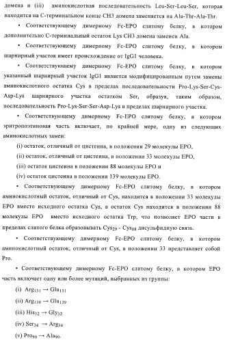 Fc-эритропоэтин слитый белок с улучшенной фармакокинетикой (патент 2370276)