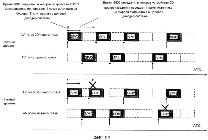 Носитель записи, устройство воспроизведения и интегральная схема (патент 2523178)