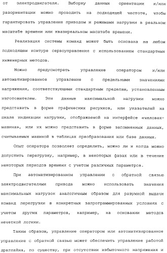 Способ и устройство для мониторинга режима нагрузки драглайна или электрического одноковшового экскаватора (патент 2311511)