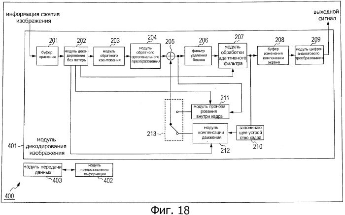 Устройство и способ обработки изображений (патент 2543306)