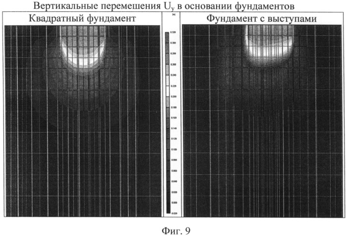 Фундамент с выступами по подошве (патент 2529977)