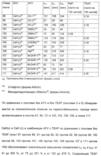 Координационно-полимерные внутрикомплексные соединения триэтаноламинперхлорато(трифлато)металла в качестве добавок для синтетических полимеров (патент 2398793)