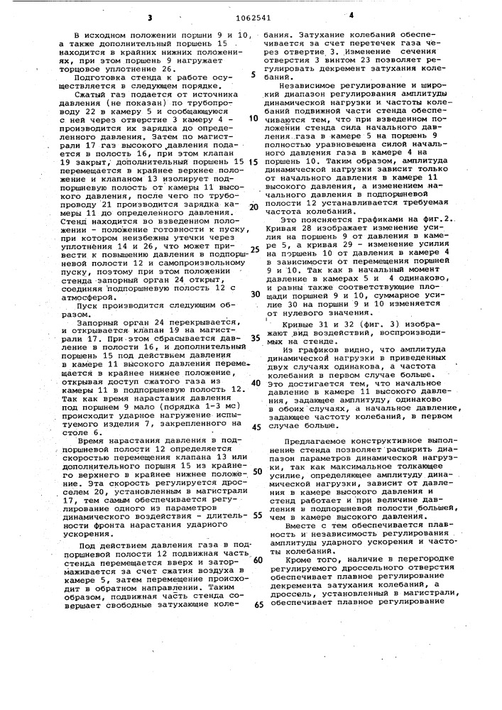 Стенд для динамических испытаний изделий (патент 1062541)