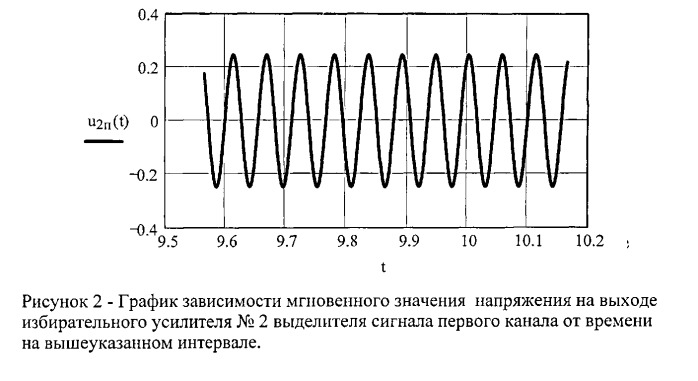 Акустический локатор импульсных источников звука (патент 2529827)