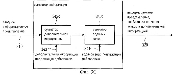 Устройство для внедрения водяного знака в информационное представление, детектор для обнаружения водяного знака в информационном представлении, способ и компьютерная программа (патент 2510078)