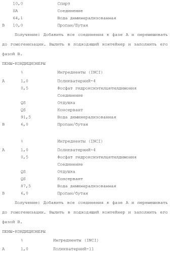 Модифицированные варианты ингибиторов протеаз bowman birk (патент 2509776)