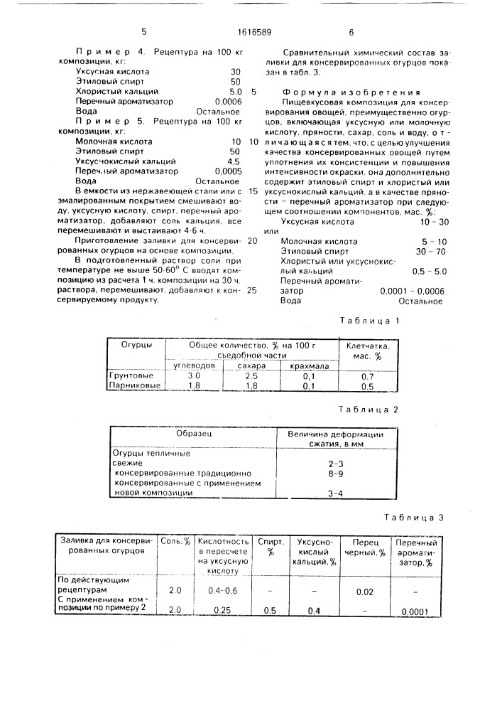 Пищевкусовая композиция для консервирования овощей (патент 1616589)