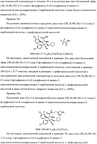 Замещенные пирролидин-2-карбоксамиды (патент 2506257)