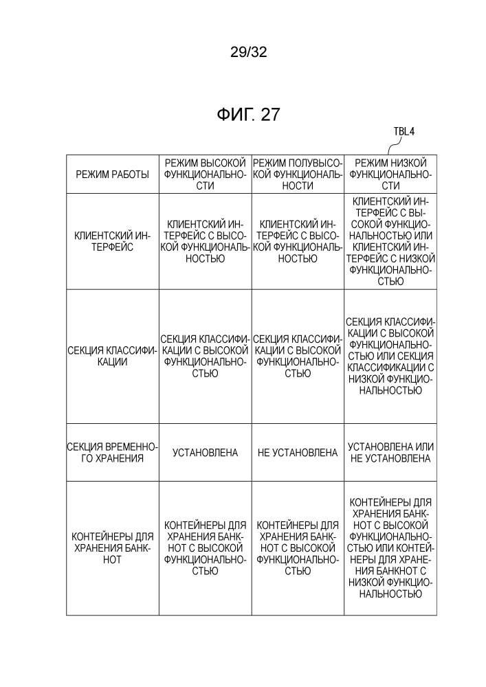 Устройство для транзакций c платежными средствами (патент 2649274)
