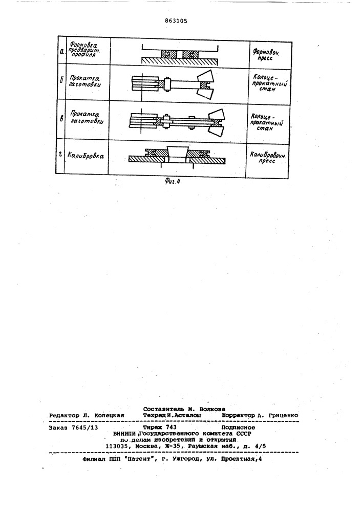 Поточная линия для производства кольцевых изделий (патент 863105)