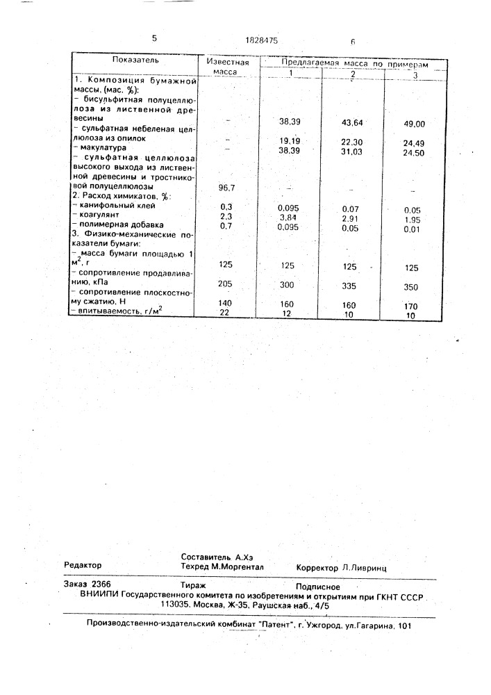 Бумажная масса для изготовления бумаги для гофрирования (патент 1828475)