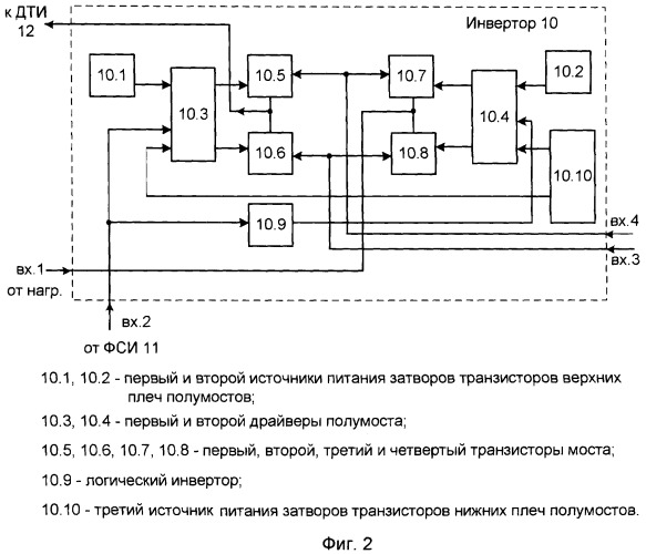 Источник питания электромагнитных компенсаторов (патент 2414740)