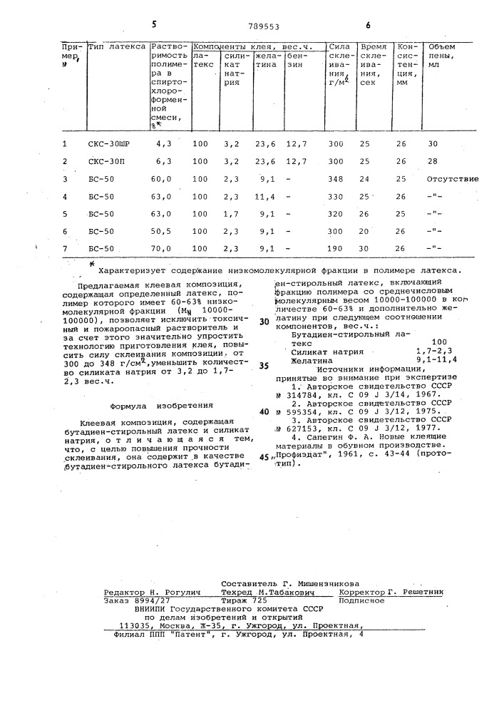 Клеевая композиция (патент 789553)