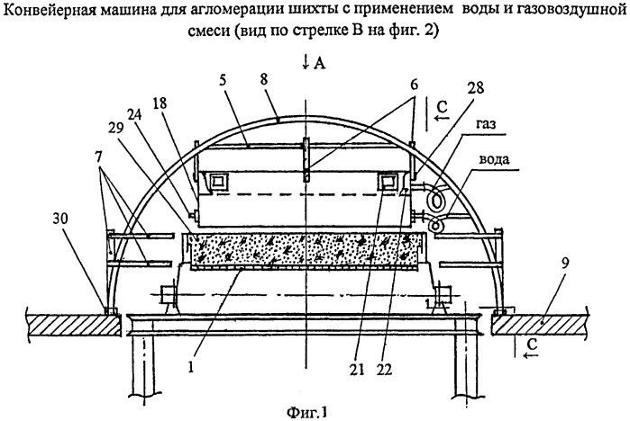 Конвейерная машина и устройство богомолова для агломерации шихты с применением воды и газовоздушной смеси (патент 2459171)