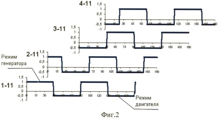 Энергоустановка с оппозитным двигателем стирлинга (патент 2443889)