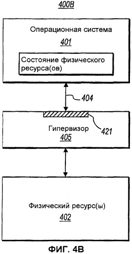 Запуск гипервизора в запущенной операционной системе (патент 2446447)