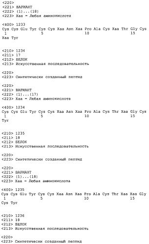 Полипептид для увеличения активности рецептора гуанилатциклазы, фармацевтическая композиция, способ лечения желудочно-кишечного расстройства у пациента, способ повышения активности рецептора гуанилатциклазы у пациента, способ лечения висцеральной боли, способ получения полипептида (варианты), изолированная молекула нуклеиновой кислоты, бактериальный вектор экспрессии и изолированная бактериальная клетка (патент 2433133)