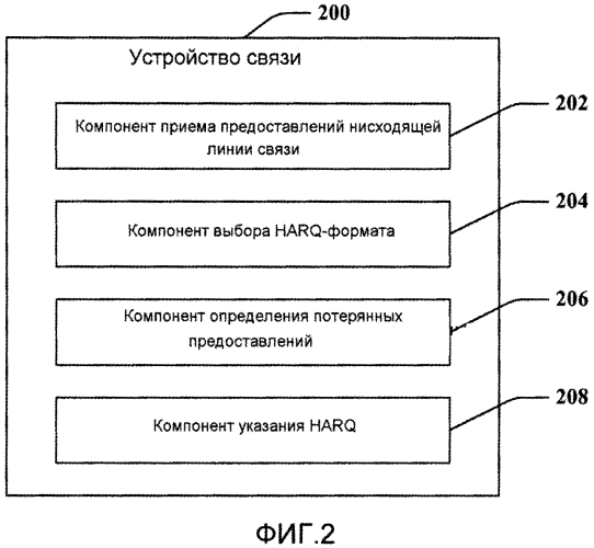 Обратная связь по повторной передаче со множеством несущих (патент 2568296)