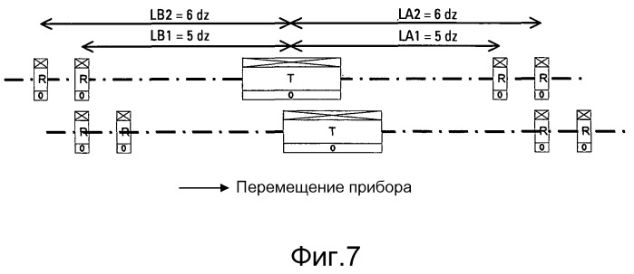 Способ и установка для удаления двойной индикации дефектов при контроле труб по дальнему полю вихревых токов (патент 2523603)