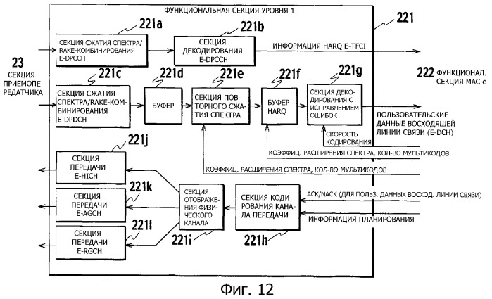 Способ управления скоростью передачи и мобильная станция (патент 2328075)