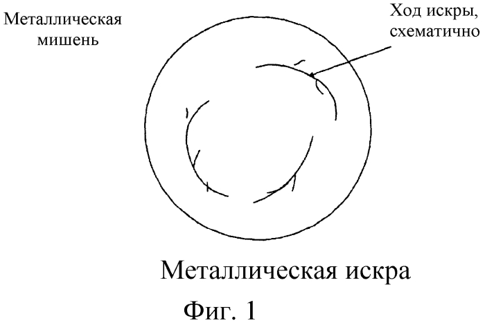 Модифицируемая конфигурация магнитов для электродуговых испарителей (патент 2550502)