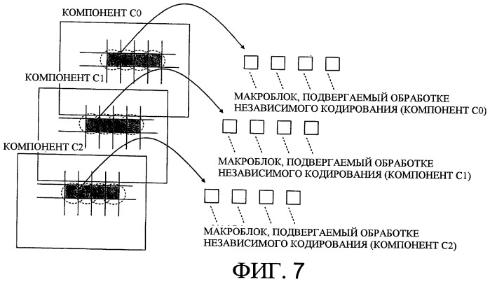 Способ кодирования изображения, способ декодирования изображения, кодер изображения и декодер изображения, и поток битов кодированного изображения, и носитель записи (патент 2426268)