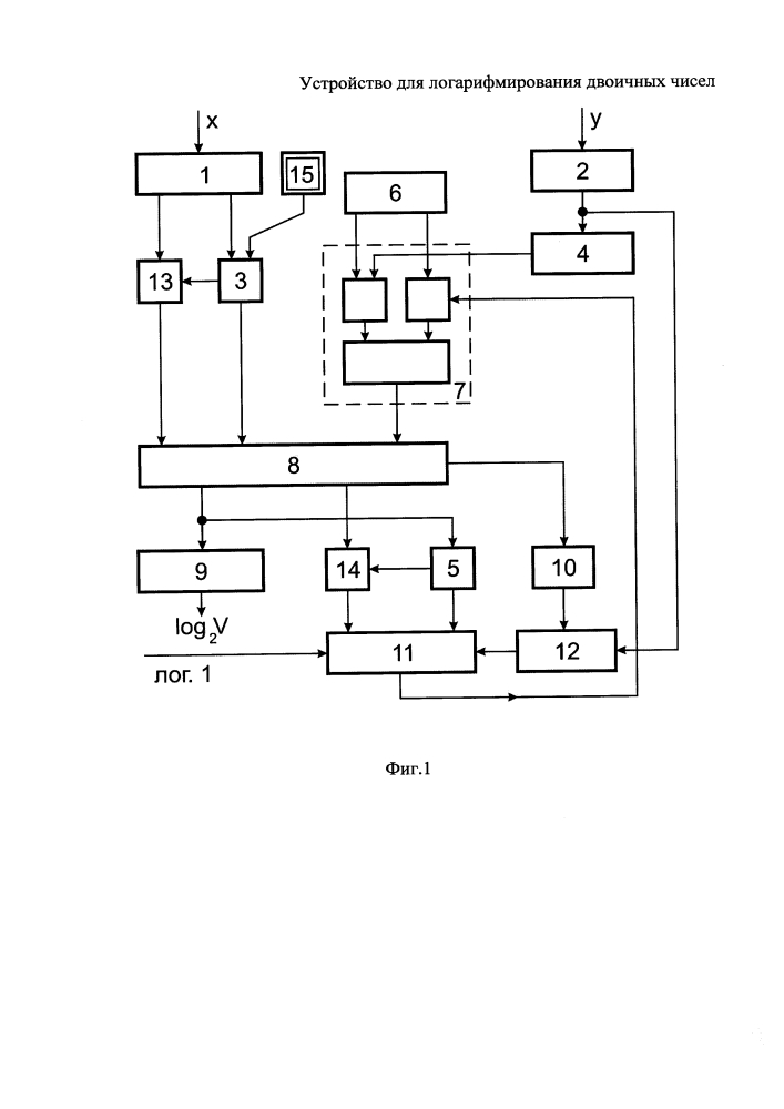 Устройство для логарифмирования двоичных чисел (патент 2614932)