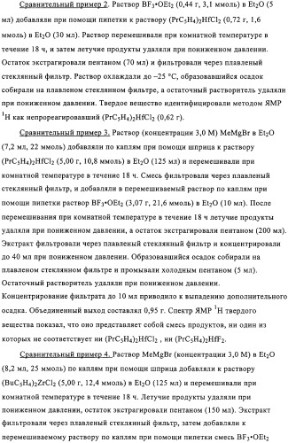 Синтез компонентов катализатора полимеризации (патент 2327704)