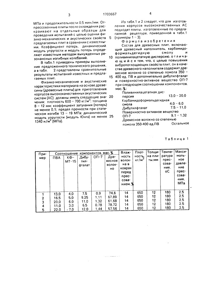Состав для древесных плит (патент 1703667)