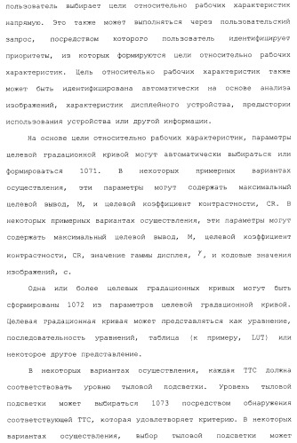 Способы и системы для управления источником исходного света дисплея с обработкой гистограммы (патент 2456679)