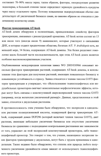 Растения, имеющие улучшенные характеристики роста, и способы их получения (патент 2463352)