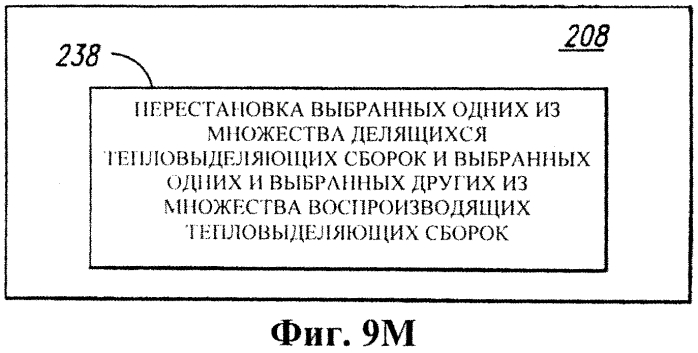 Реактор ядерного деления на стоячей волне и способы (патент 2552648)