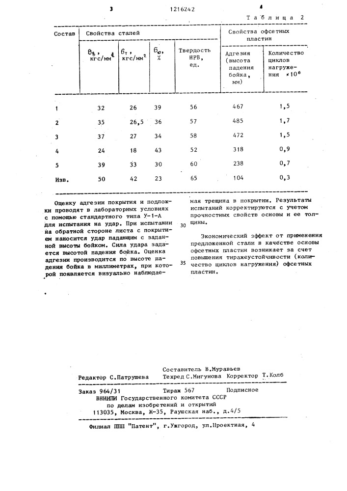 Сталь (патент 1216242)