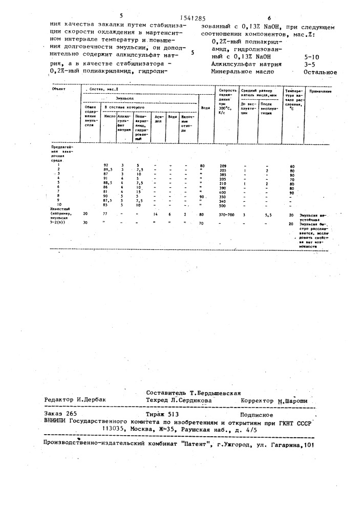 Эмульсол для закалочной эмульсии (патент 1541285)
