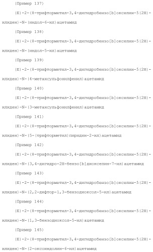 Новое производное гетероциклиден ацетамида (патент 2451014)