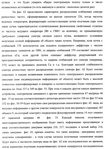 Способ формирования изображений в миллиметровом и субмиллиметровом диапазоне волн (варианты), система формирования изображений в миллиметровом и субмиллиметровом диапазоне волн (варианты), диффузорный осветитель (варианты) и приемо-передатчик (варианты) (патент 2349040)