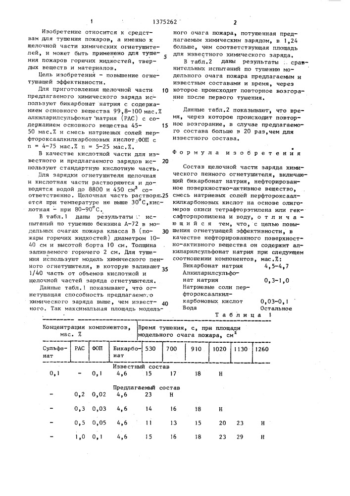 Состав щелочной части заряда химического пенного огнетушителя (патент 1375262)