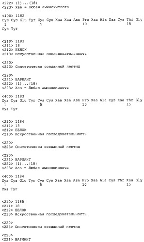 Полипептид для увеличения активности рецептора гуанилатциклазы, фармацевтическая композиция, способ лечения желудочно-кишечного расстройства у пациента, способ повышения активности рецептора гуанилатциклазы у пациента, способ лечения висцеральной боли, способ получения полипептида (варианты), изолированная молекула нуклеиновой кислоты, бактериальный вектор экспрессии и изолированная бактериальная клетка (патент 2433133)
