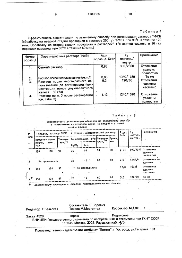 Способ дезактивации нержавеющих сталей (патент 1783585)