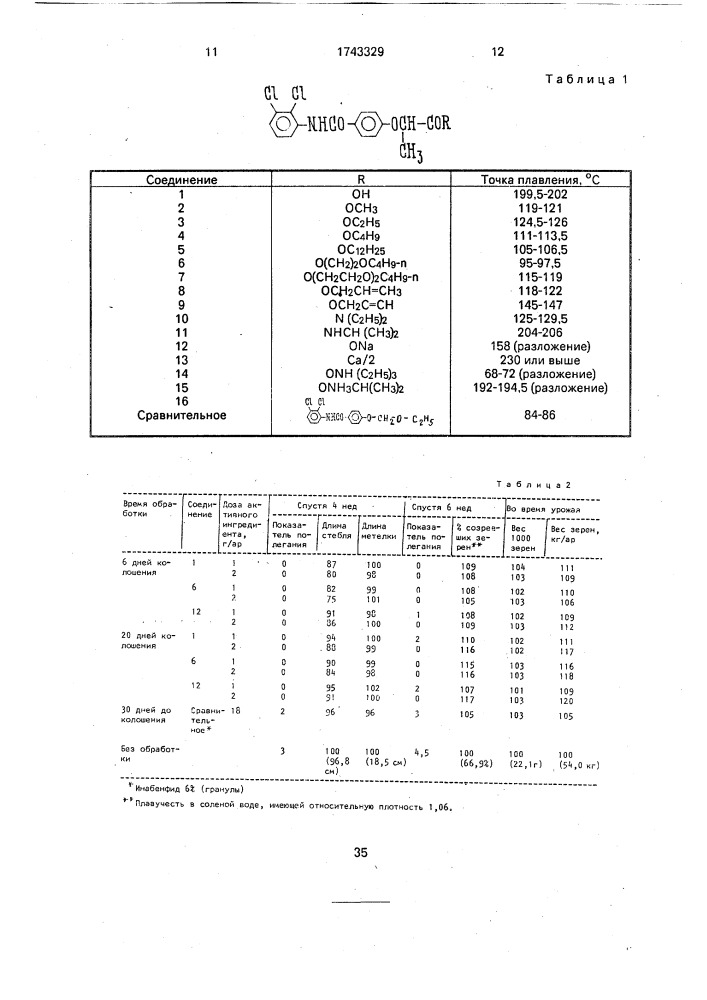 Способ регулирования роста растений (патент 1743329)