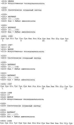 Полипептид для увеличения активности рецептора гуанилатциклазы, фармацевтическая композиция, способ лечения желудочно-кишечного расстройства у пациента, способ повышения активности рецептора гуанилатциклазы у пациента, способ лечения висцеральной боли, способ получения полипептида (варианты), изолированная молекула нуклеиновой кислоты, бактериальный вектор экспрессии и изолированная бактериальная клетка (патент 2433133)