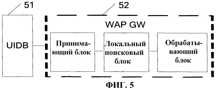 Способ, устройство и система для распределения сообщений (патент 2464722)
