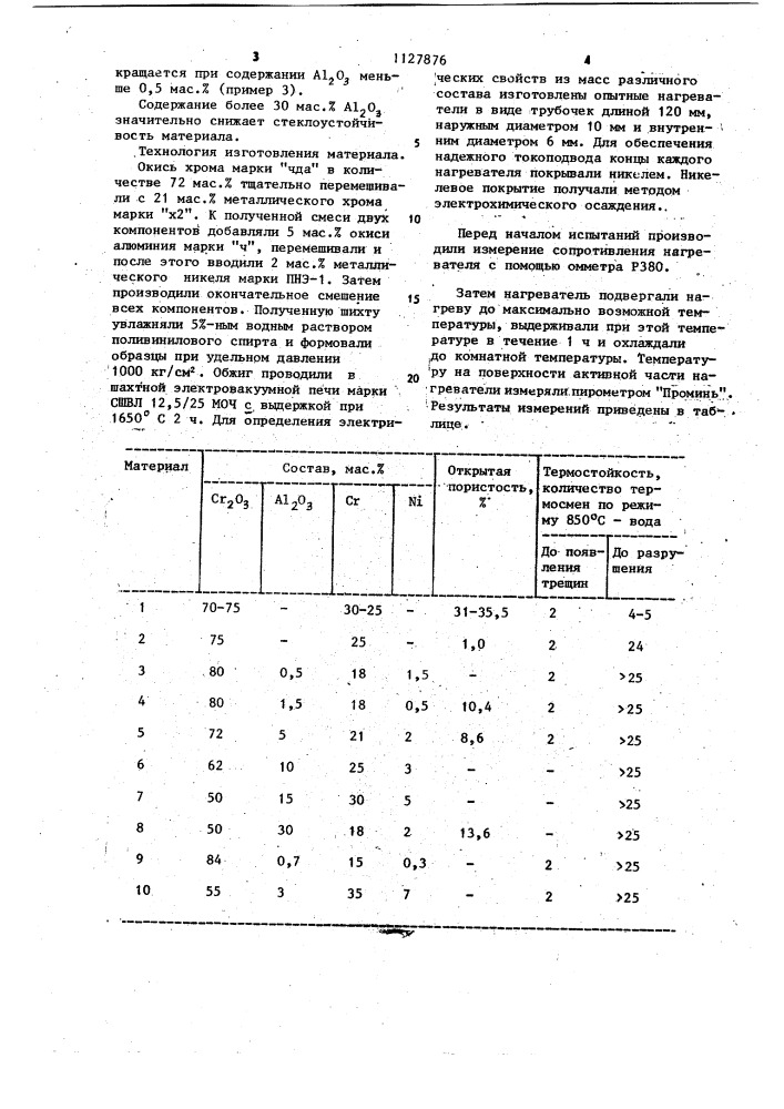 Шихта для огнеупорного материала (патент 1127876)