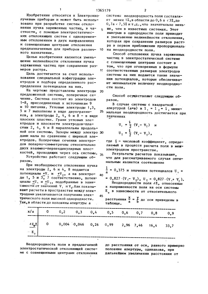 Электростатическая отклоняющая система с совмещенными центрами отклонения и способ отклонения пучка заряженных частиц в этой системе (патент 1365179)