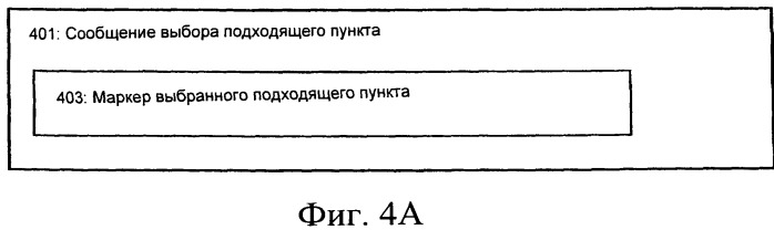 Способ и устройство для интеграции данных о пункте, предоставленных группой поставщиков (патент 2486586)